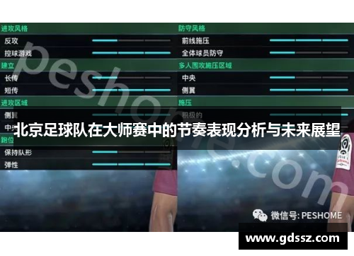 北京足球队在大师赛中的节奏表现分析与未来展望